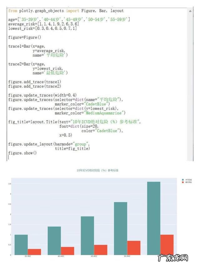 好看的班服设计 班服设计的软件