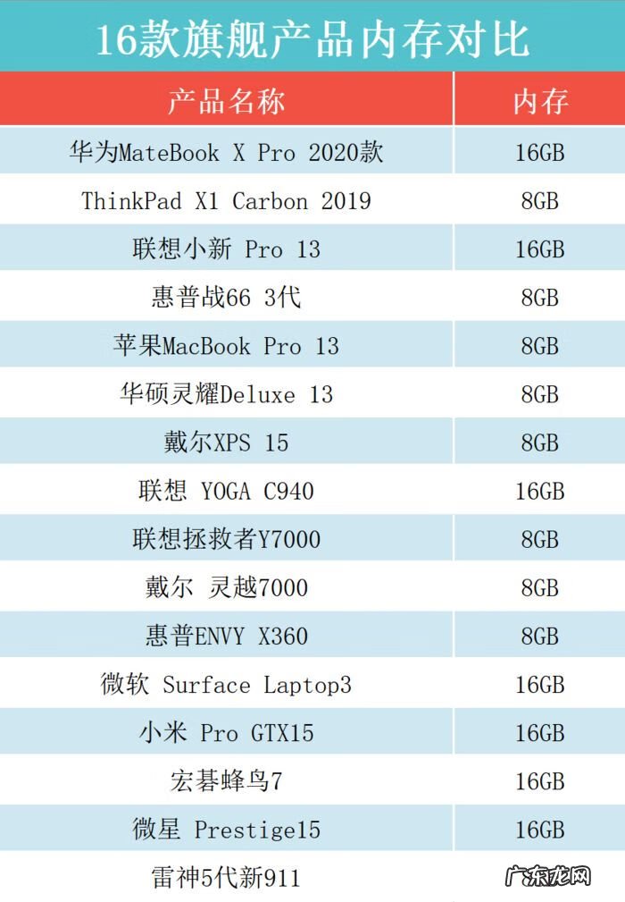 雷电下载最新 雷电x中文版下载