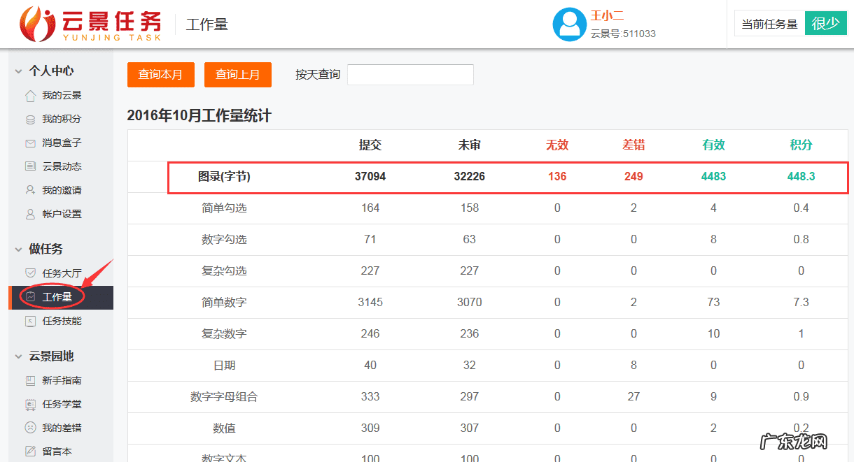 录字员免费兼职平台 有没有网络打字的兼职