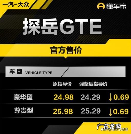大众汽车探岳图片及价格表 探岳GTE2021款最新图片报价