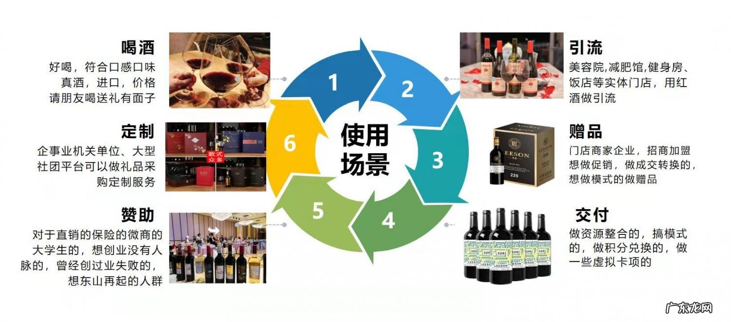 红酒分别有什么等级 红酒的等级怎么区分doc