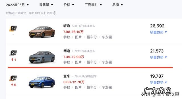 朗逸汽车报价及图片 大众2018款朗逸介绍