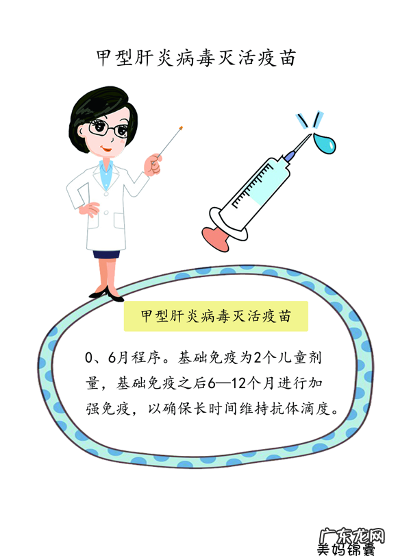 甲肝乙肝疫苗 甲肝疫苗