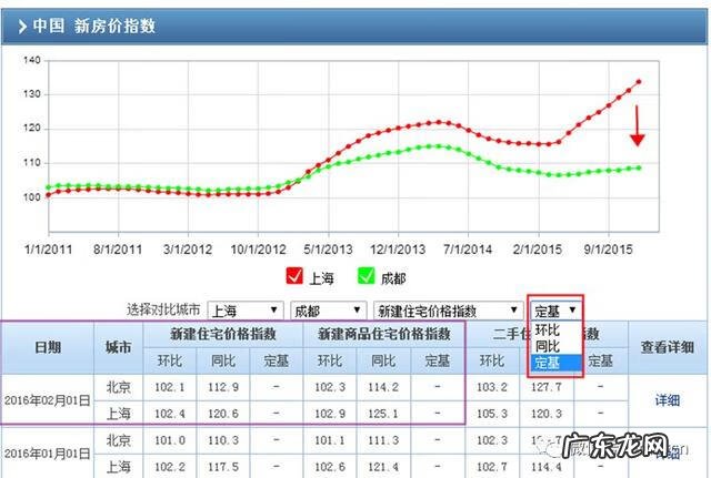 工作分析的方法有哪些 工作分析方法有哪些