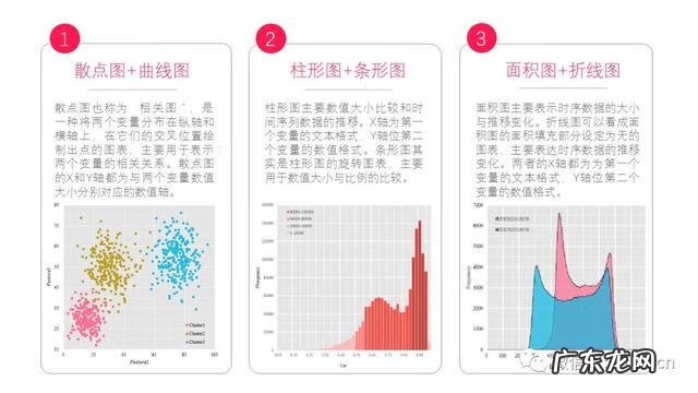 工作分析的方法有哪些 工作分析方法有哪些