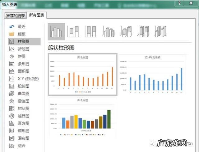 工作分析的方法有哪些 工作分析方法有哪些