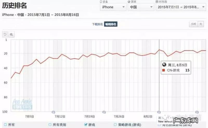 aclashofkings中文 clashofkings下载