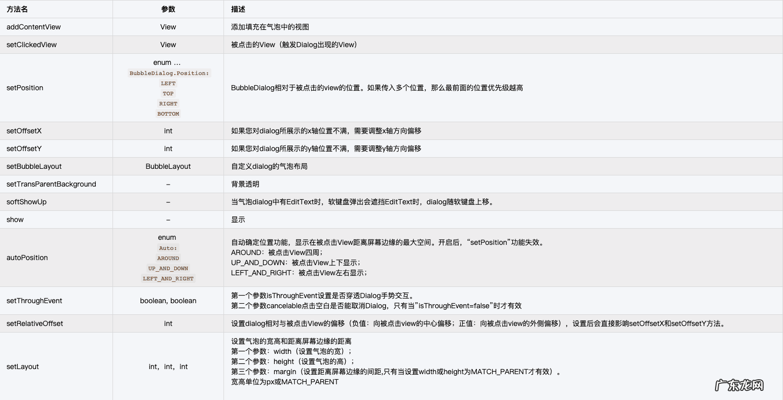 Happy Guy happybubble