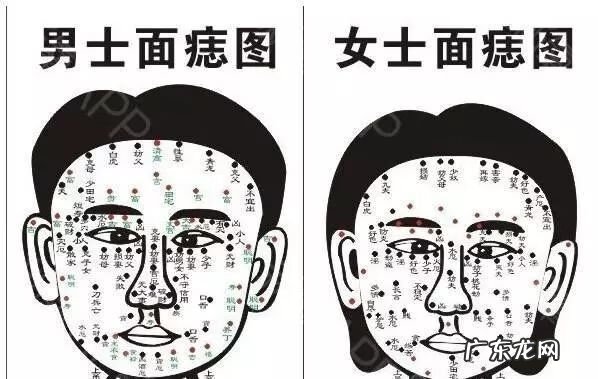 怎么判断痣点干净了没 祛痣后的注意事项