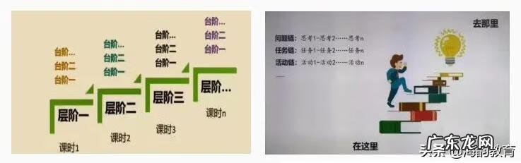 课程设计说明书前言 课程设计说明书格式要求