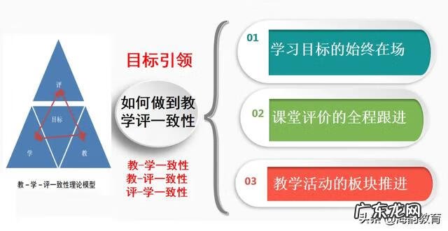 课程设计说明书前言 课程设计说明书格式要求