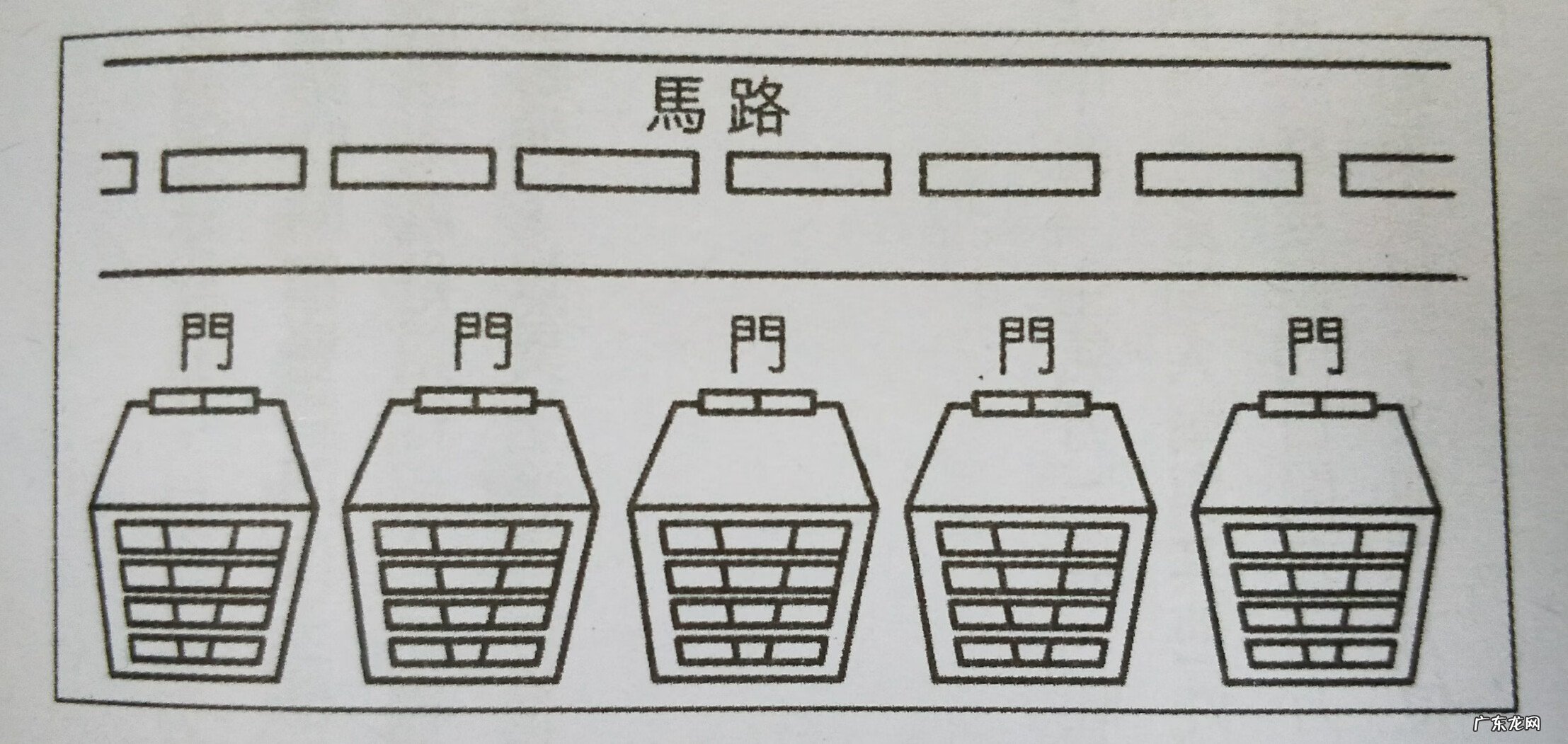 楼下是个银行风水好吗 银行旁边的商铺风水好不好