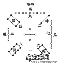风水学少男配少女是什么意思 风水少男配少女