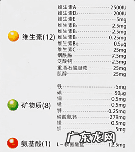 善存多维元素片说明书 善存多维元素片多少钱一瓶
