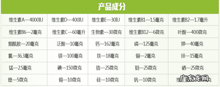 善存多维元素片说明书 善存多维元素片多少钱一瓶