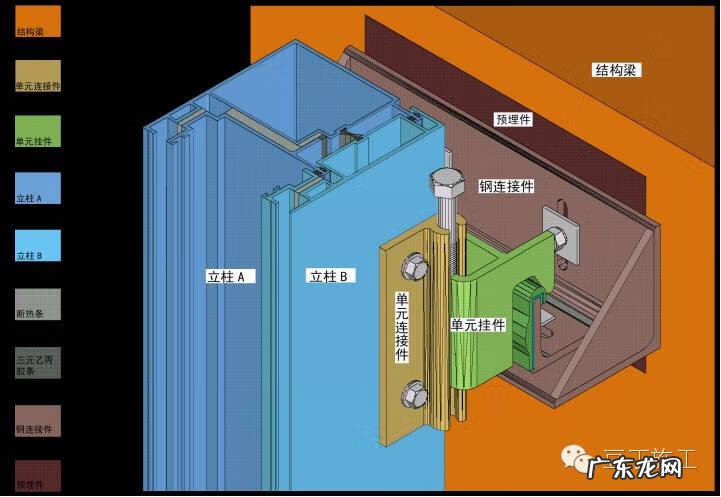 阳台需要贴踢脚线吗 玻璃幕墙有踢脚线吗