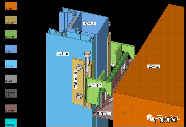 阳台需要贴踢脚线吗 玻璃幕墙有踢脚线吗
