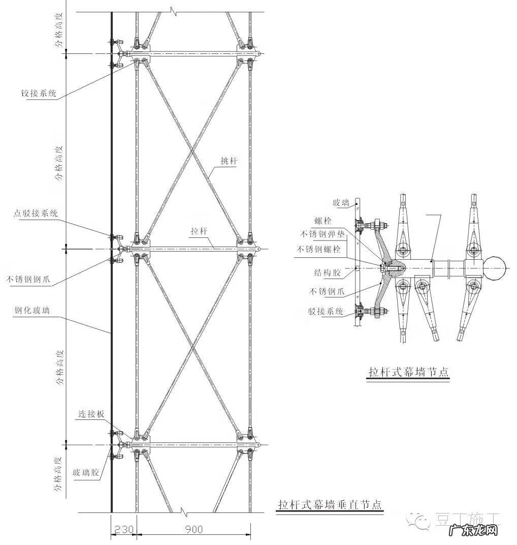 阳台需要贴踢脚线吗 玻璃幕墙有踢脚线吗