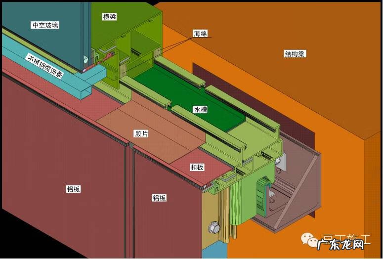 阳台需要贴踢脚线吗 玻璃幕墙有踢脚线吗