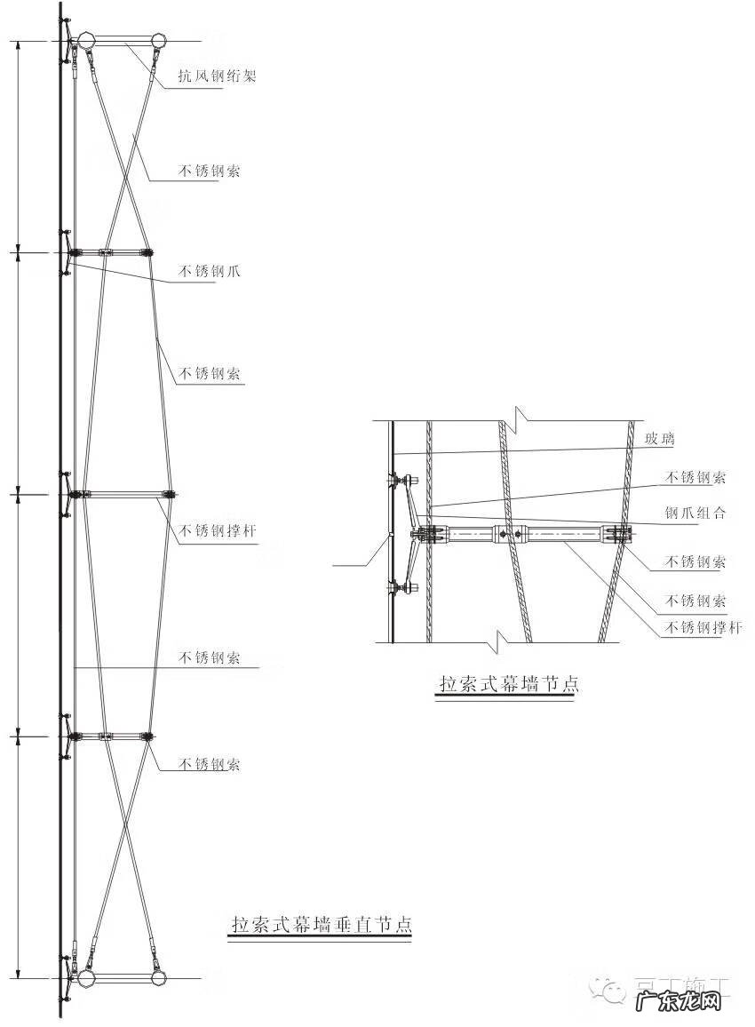 阳台需要贴踢脚线吗 玻璃幕墙有踢脚线吗