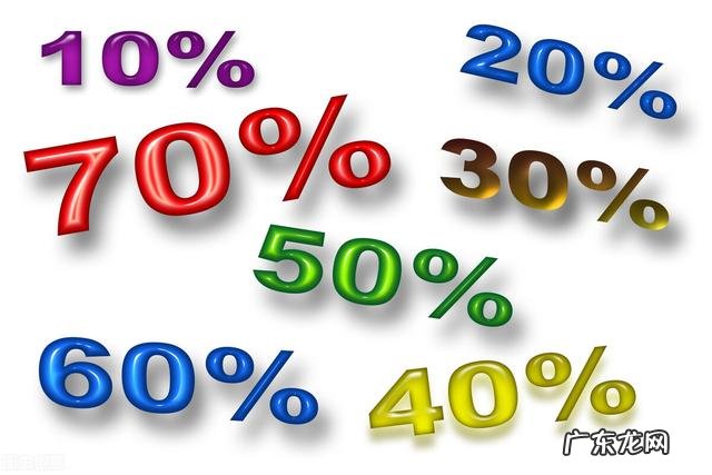 商场打折扣怎么算 商场折扣活动