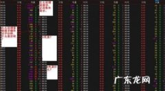 设计标高是什么 高标的意思是什么