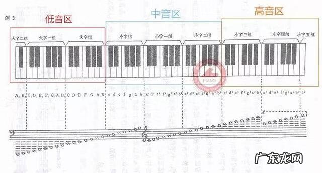演唱会英文怎么写 音乐英文怎么写的