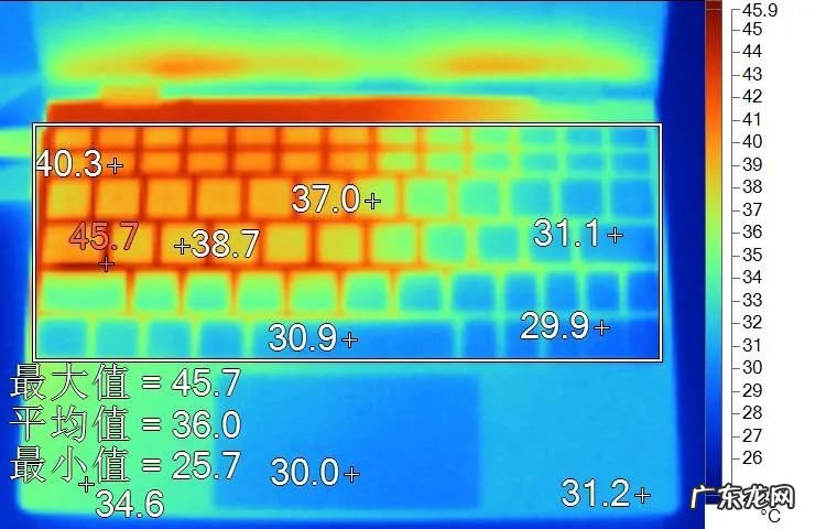 触控科技游戏 触控游戏本