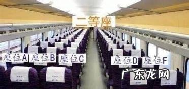 高铁f座靠窗吗一等座，高铁上f座靠窗吗