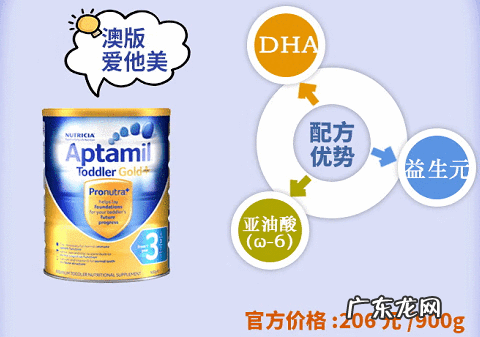 新西兰五大品牌奶粉 新西兰有些什么奶粉