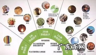 亚硝酸盐味道怎么样 亚硝酸盐是什么样的图片和颜色