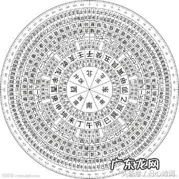 风水中的官位如何确定 风水中临官峰在什么位置