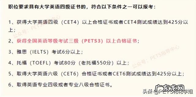 英语三级考试听力多少分 三级英语听力多少分