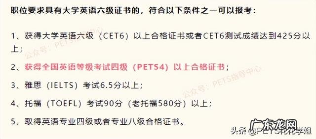 英语三级考试听力多少分 三级英语听力多少分