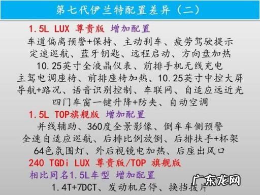 现代伊兰特尊贵版配置参数 第七代伊兰特 - 北京现代