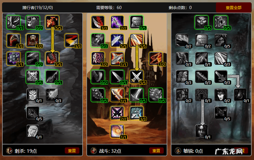 盗贼pvp哪个天赋好 魔兽敏捷贼pvp天赋