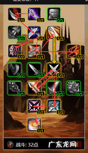 盗贼pvp哪个天赋好 魔兽敏捷贼pvp天赋