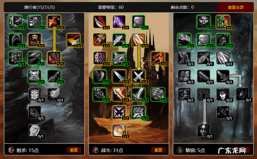 盗贼pvp哪个天赋好 魔兽敏捷贼pvp天赋