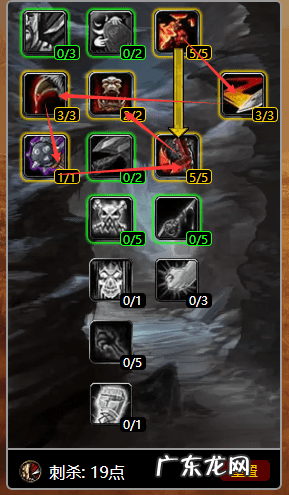 盗贼pvp哪个天赋好 魔兽敏捷贼pvp天赋