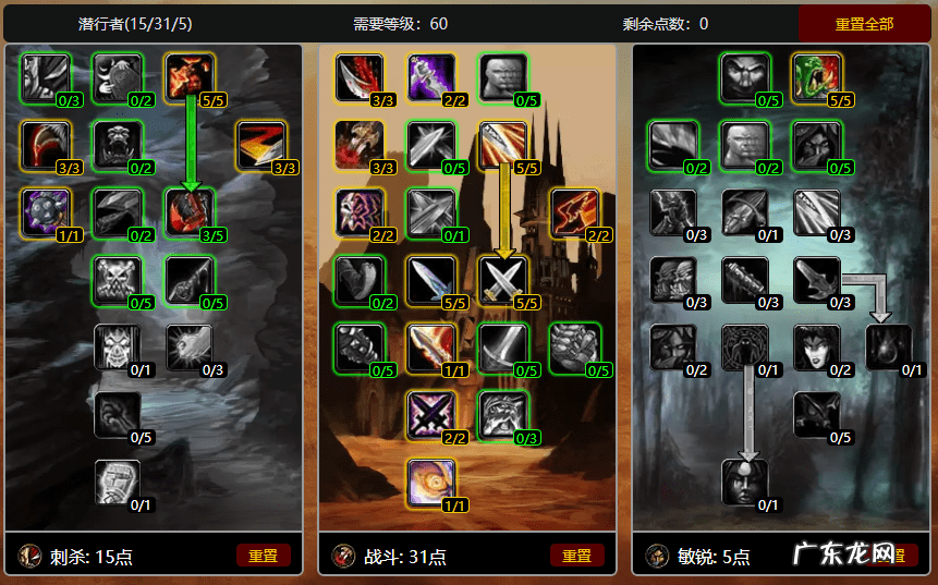 盗贼pvp哪个天赋好 魔兽敏捷贼pvp天赋