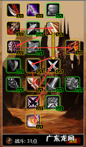 盗贼pvp哪个天赋好 魔兽敏捷贼pvp天赋