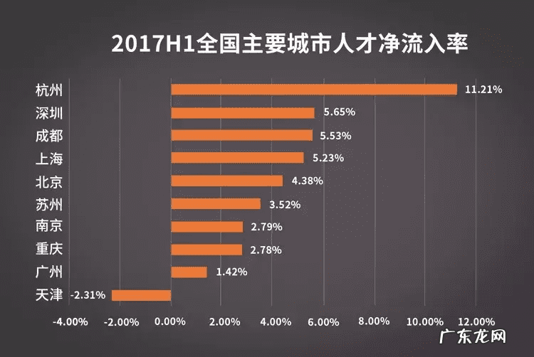 杭州湾跨海大桥谁投资的 杭州湾大桥风水博弈