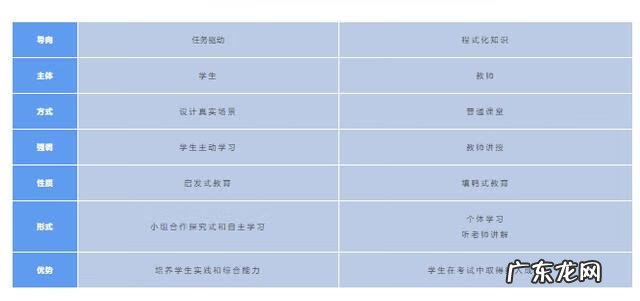全真派 全真大学2019
