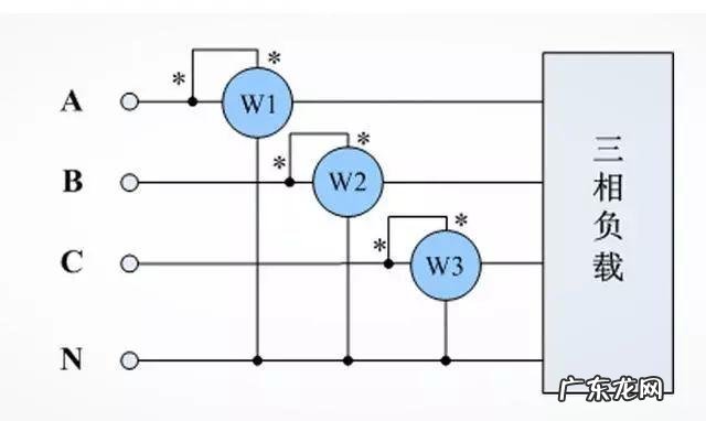 电线径与功率对照表 电流功率的计算公式及单位