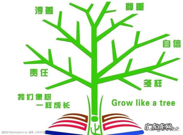 成长的烦恼作文450字四年级 成长的烦恼作文450字左右