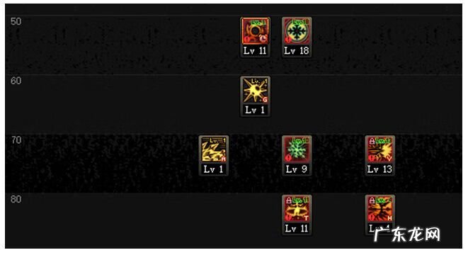 dnf男冰结师 DNF冰洁吧