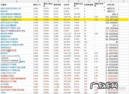 自己开网店怎么找货源 想开淘宝店怎么找货源
