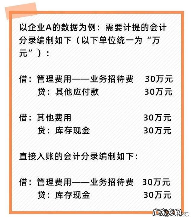 业务招待费范围及标准 业务招待费