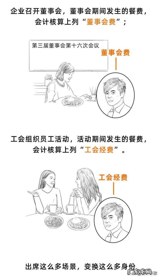 业务招待费范围及标准 业务招待费