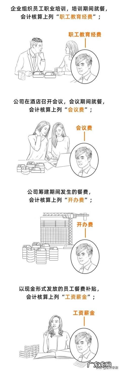 业务招待费范围及标准 业务招待费